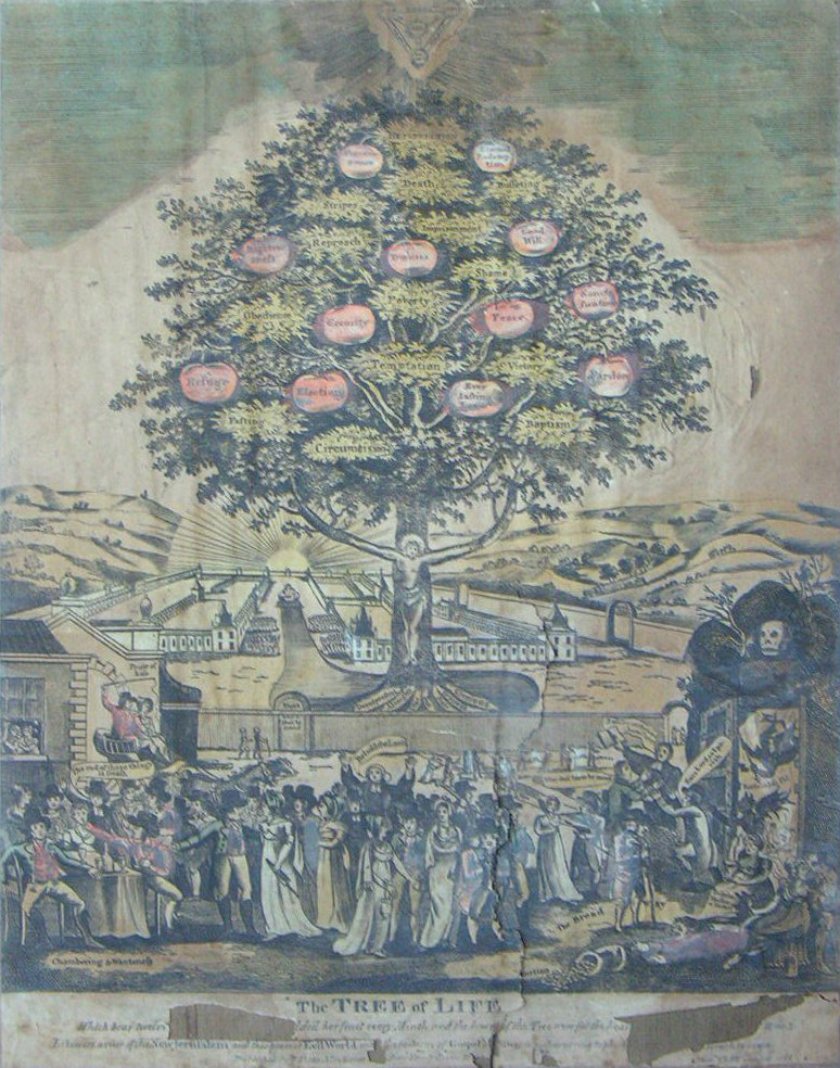 Woodblock - The Tree of Life